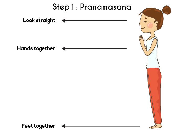 Step 1 - The Pranamasana Or The Prayer Pose - Surya Namaskar