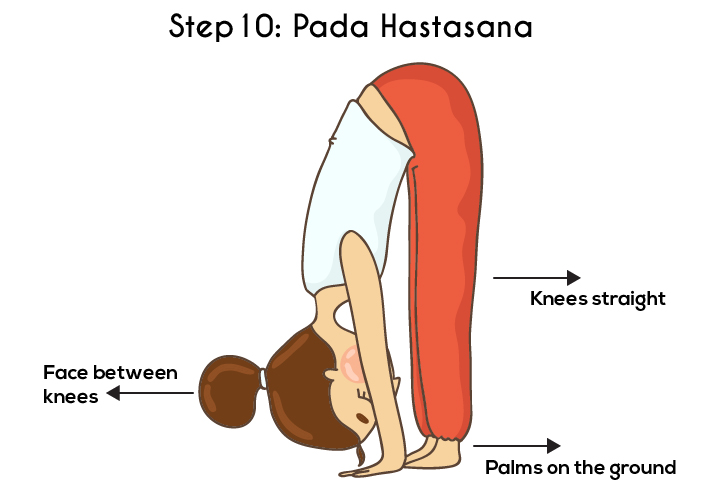 Step 10 - Pada Hastasana Or Hand To Foot Pose - Surya Namaskar