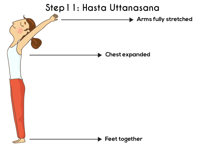 Step 11 - Hasta Uttanasana Or The Raised Arms Pose - Surya Namaskar