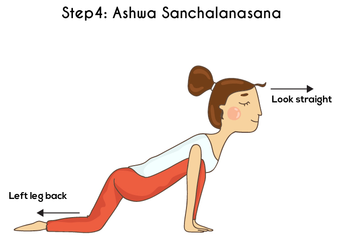 Step 4 - Ashwa Sanchalanasana Or The Equestrian Pose - Surya Namaskar