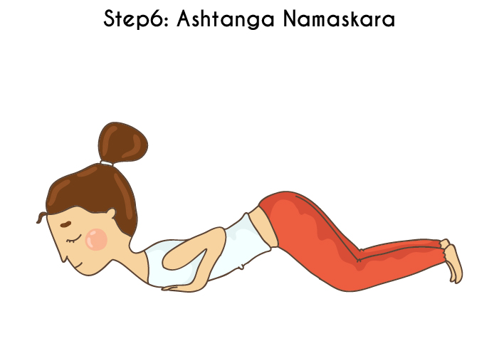 Step 6 - Ashtanga Namaskara Or The Salute With Eight Parts - Surya Na